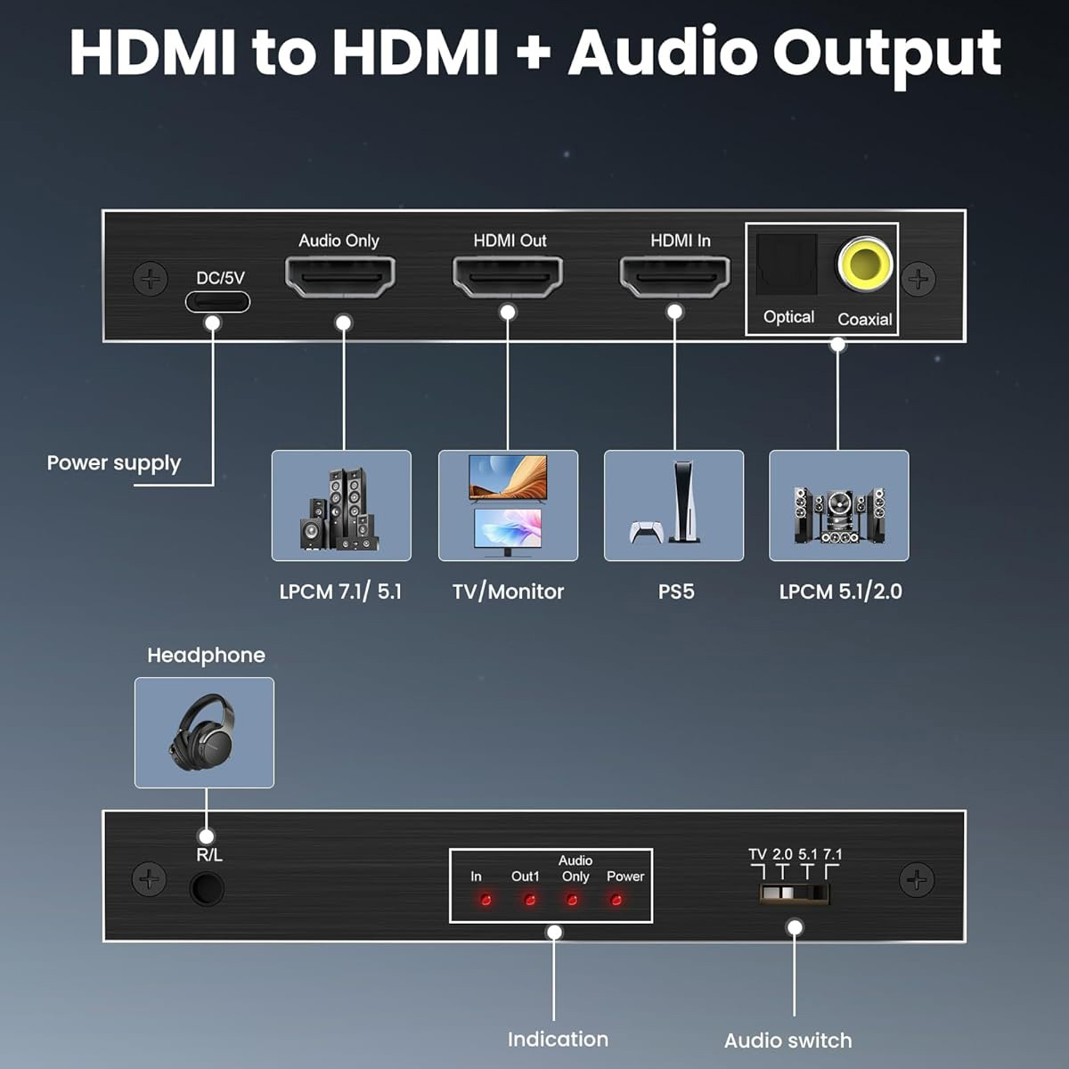 8K HDMI 7.1CH Audio Extractor  - Hdmi Cable 2.1 review and price