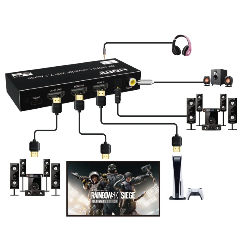 8K HDMI 7.1CH Audio Extractor  - Hdmi Cable 2.1 review and price