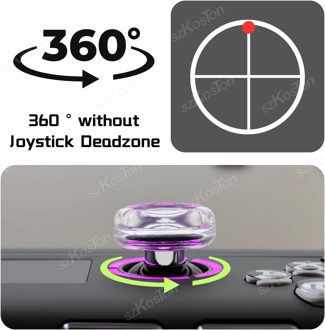 2PCS Liquid Silicone Joystick  - Laptop Gaming Console review and price