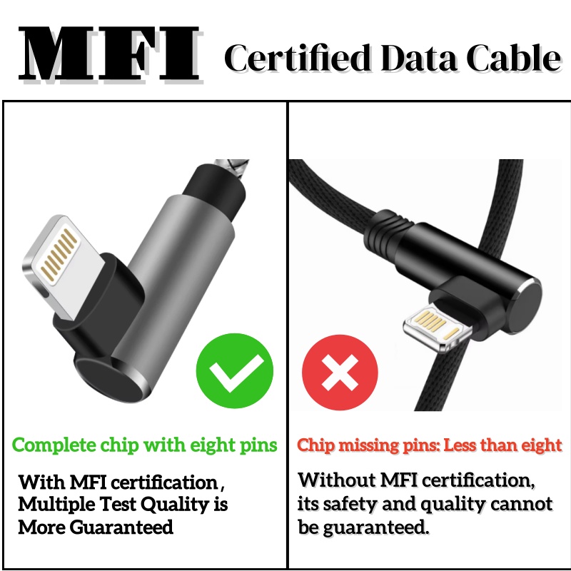 ANSEIP USB To Lighting Cable F - Gaming Console Ipad review and price