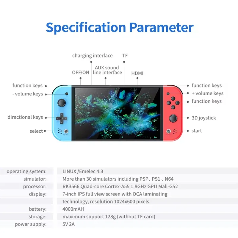 S M20 Pro Handheld Video Gamin - Handheld Gaming Console review and price