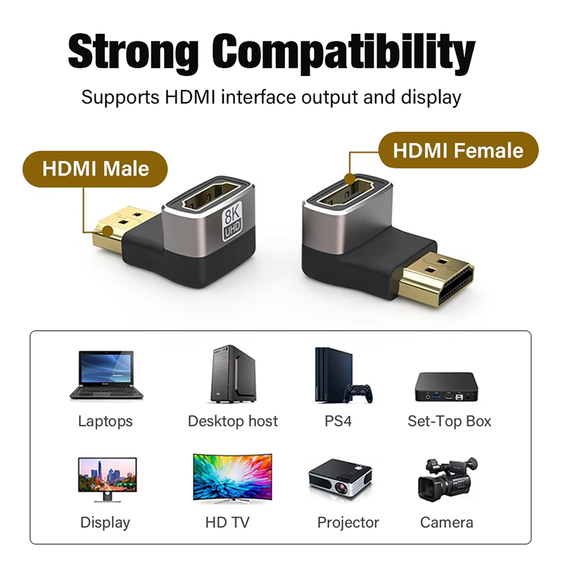 8K HDMI 2.1 Cable Adapter 90 D - Hdmi Cable 2.1 review and price