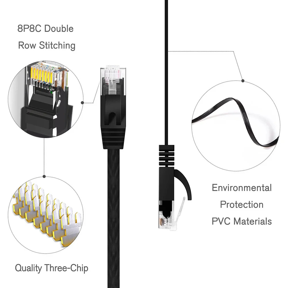 Cat6 Ethernet Cable 0.3/0.5/1/ - Lan Cable Gaming review and price