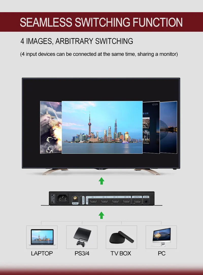 Amoonsky Splicer 4K 30HzDVI HD - Gaming Console Image review and price