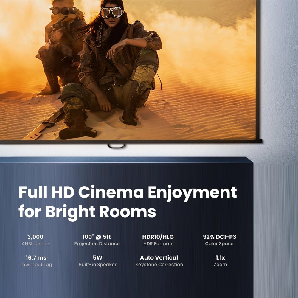 BenQ TH671ST 3000 Lumens 1080p - Gaming Console Years review and price