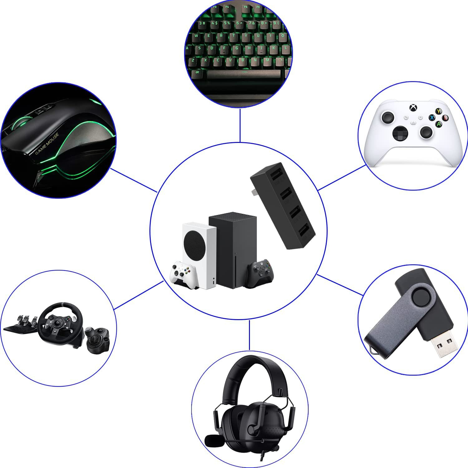 4 Port USB2.0 Hub For Xbox Ser - Gaming Console Usb review and price